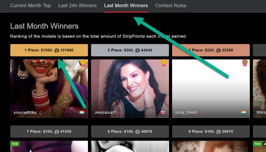 Ultimi modelli vincitori del mese di Stripchat